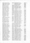 Landowners Index 003, Polk County 1981